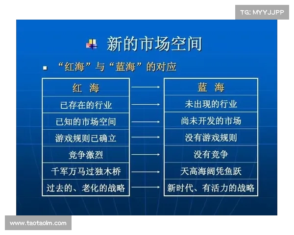 足球俱乐部转会战略分析如何通过精准引援提升竞争力与球队未来发展